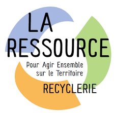 Visite de la recyclerie « La Ressource » à Sillé Le Guillaume